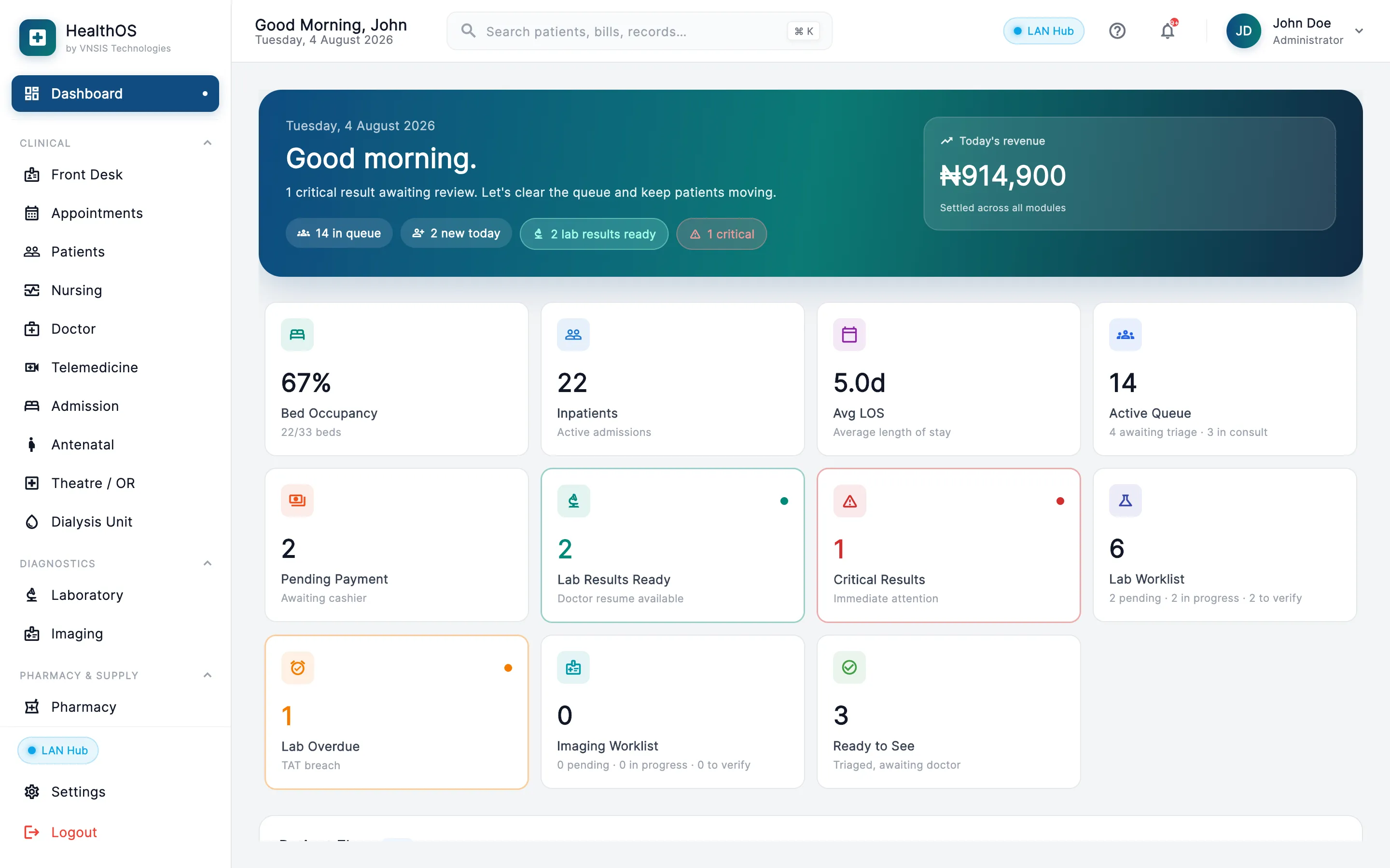 The HealthOS dashboard, running on the facility LAN hub with no internet.